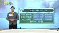 [보험박사에게 물어보세요] 40대 남편 보험, 보장 적절한가?