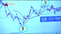 [주식과외쌤]오늘장 종목 추천주