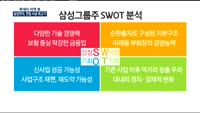 [투데이 마켓 뷰] '재계총수 청문회' 삼성그룹주에 호재?