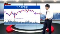 [김차장의 솔직한 차트] 간밤 마감한 글로벌 증시 차트분석