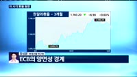 [외환시장 동향] 오늘 시장은?