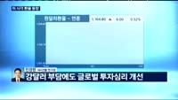 [외환시장 동향] 오늘 시장은?