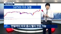 [김차장의 솔직한 차트] 간밤 마감한 글로벌 증시 차트분석