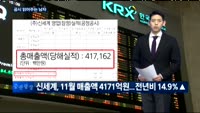 [공시 읽어주는 남자] 대우조선해양, 신세계, 광림