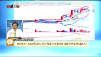 [종목상담] 프리엠스(053160)