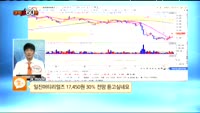 [종목상담] 일진머티리얼즈(020150)