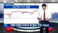 [김차장의 솔직한 차트] 간밤 마감한 글로벌증시 차트분석