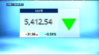 뉴욕증시, FOMC 앞두고 관망세…혼조 마감
