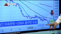 [주식과외쌤]오늘장 종목 추천주