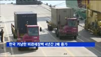 한국 겨냥한 비관세장벽 2배 늘었다