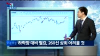 [리얼 선물투자] 260선 상회 어렵다
