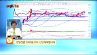[종목상담] 한일진공(123840)