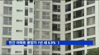 민간 아파트 분양가 1년 새 6.9% ↑