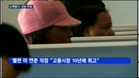 뉴욕증시, 통신주 강세 영향에 상승 마감