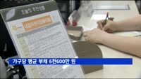 가구당 평균 부채 6천600만 원