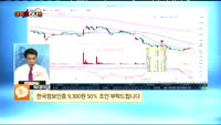 [종목상담] 한국정보인증(053300)