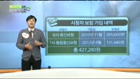 [보험박사에게 물어보세요] 한 달 보험료 40만원, 줄이는 방법은?