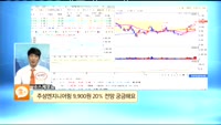 [종목상담] 주성엔지니어링(036930)