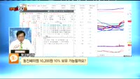 [종목상담] 동진쎄미켐(005290)
