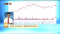 [종목상담] 테크윙(089030)