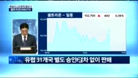 [애널리스트에게 듣는다] 코스닥 내 반도체·OLED 관련주 상승 지속하나?