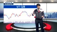 [김차장의 솔직한 차트] 간밤 마감한 글로벌 증시 차트분석