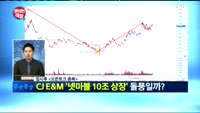 [보이는 객장]현대시멘트, 뜨거운 인수전 경쟁 '급등'