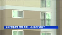 올해 깡통주택 역대 최저…내년부터 '급증' 우려