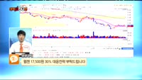 [종목상담] 웹젠(069080)