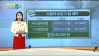 [보험박사에게 물어보세요] 보험 보장 허술, 보완 방법은?