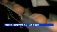 대형마트 계란값 역대 최고…사상 첫 7천 원 돌파