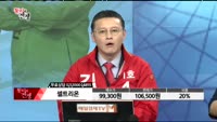 [종목상담]셀트리온(068270)