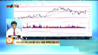 [종목상담] NAVER(035420)