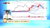 [종목상담] 홈캐스트(064240)