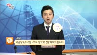 [종목상담]국순당(043650)