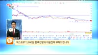 [종목상담]넥스트BT(065170)