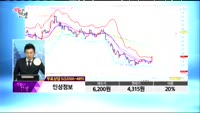 [종목상담]인성정보(033230)
