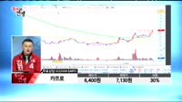 [종목상담]카프로(006380)