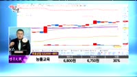 [종목상담] 능률교육(053290)