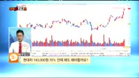 [종목상담] 현대차(005380)