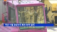 작년 11월 경상수지 흑자 90억 달러