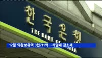 12월 외환보유액 3천711억…석달 연속 감소세