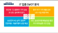 [투데이 마켓 뷰]1월 효과 기대감…IT주 상승장 펼칠까?