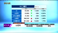 [종목상담]LG전자(066570)