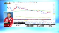 [종목상담]POSCO(005490)