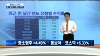 [신승용의 경제터치] 0104 시장읽기 : 스마트폰 지각변동