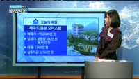 [부동산박사에게 물어보세요] 오늘의 매물 - 제주도 중문 오피스텔