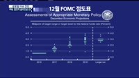 [글로벌 이슈진단]12월 FOMC 의사록, 주목할 내용은?