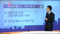 [매일 장보는 남녀] 녹십자홀딩스(005250)