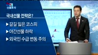 [리얼 선물투자] 갈 길 잃은 코스피